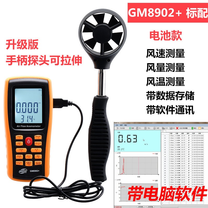 Digital Anemometer GM8902 High - огляд і ціна Anemometer Wind Speed